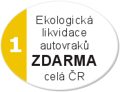 Ekologická likvidace autovraků ZDARMA - celá ČR